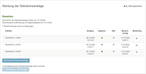 Bild 17: erfolgte Absendung der Bewertungen
