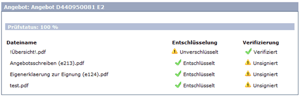 Bild 10: Übersicht eines Angebots