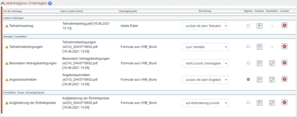 Bild 1: Menüpunkt Vorbereitung - Unterlagen, übertragene Unterlagen - Einordnungen, hier: Unterlagen noch nicht freigegeben