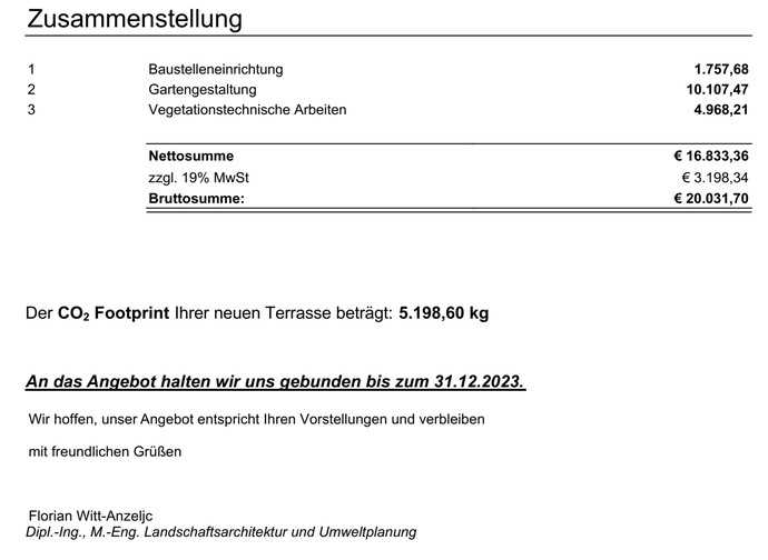 Ausweisung des kumulierten CO2-Footprints am Ende eines Beispiel-Angebotes. | Foto: mexxsoft