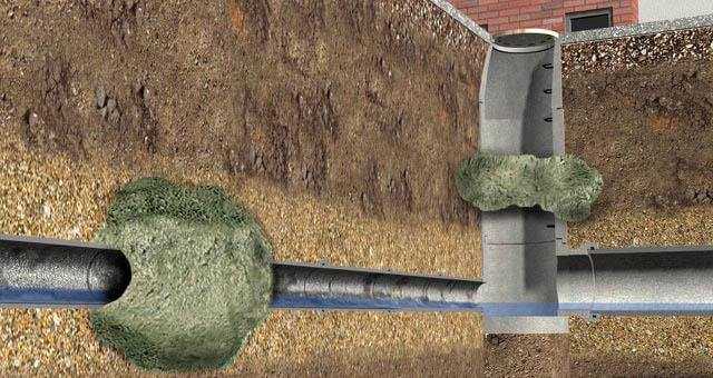 Flutungsverfahren | Bild: Geochemie