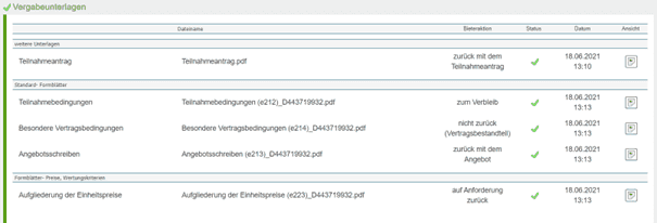 Bild 2: Menüpunkt Übersicht, Ansicht der Bieteraktion bei freigegebenen Unterlagen