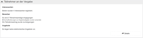 Bild 19: "Übersicht" - Bewertung der Teilnahmeanträge ist abgeschlossen