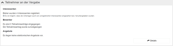 Bild 1: Übersicht der Vergabe - Bereich Teilnehmer an der Vergabe
