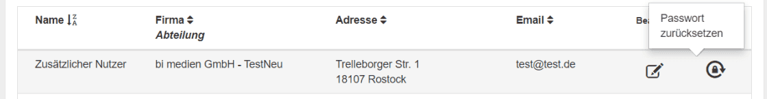 Bild 5: Passwort zurücksetzen über die Mitarbeiter-Liste