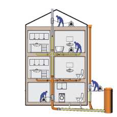 Sprühschleuderverfahren