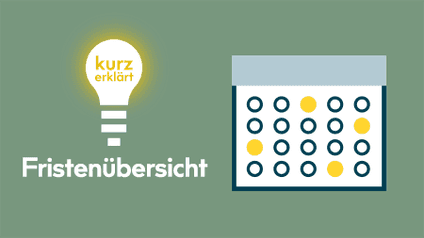 Fristenübersicht für Vergabeverfahren