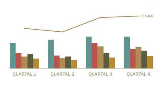 BMWi kündigt Start der Vergabestatistik zum 1. Oktober an
